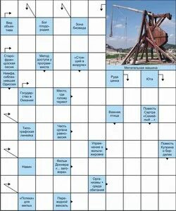 Тригонометрическая функция сканворд