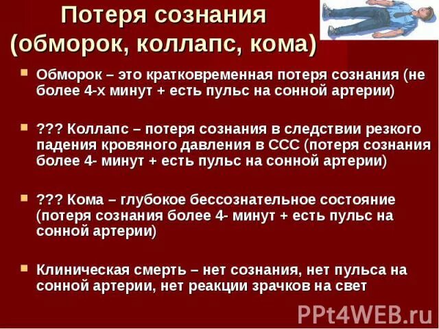 Сколько длится потеря сознания. Кратковременная потеря сознания. Человека находящегося в обморочном состоянии. Пульс при потере сознания. Сколько нужно не есть чтобы упасть