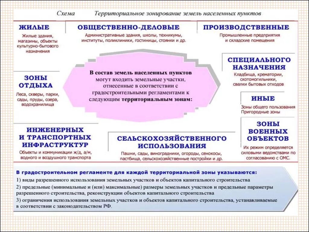 Знп расшифровка. Структура условного обозначения. Знп расшифровка. Знп расшифровка. Знп расшифровка.
