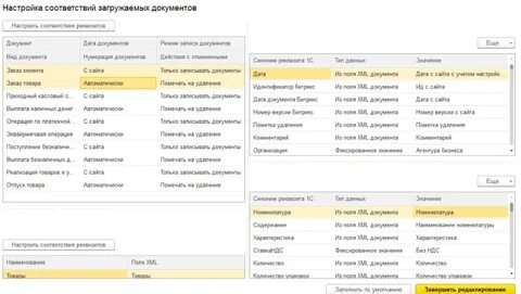 Параметры соответствия