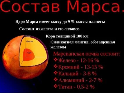 Хим марс