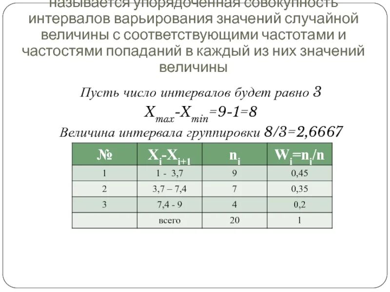 Между второй и третий перерыв. Интервал значений случайной величины. Число значений случайной величины. Величина интервала группировки. Интервальный вариационный ряд.