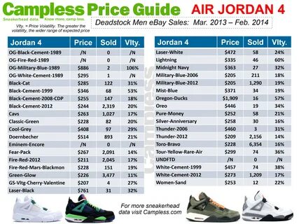 Размерная сетка jordan