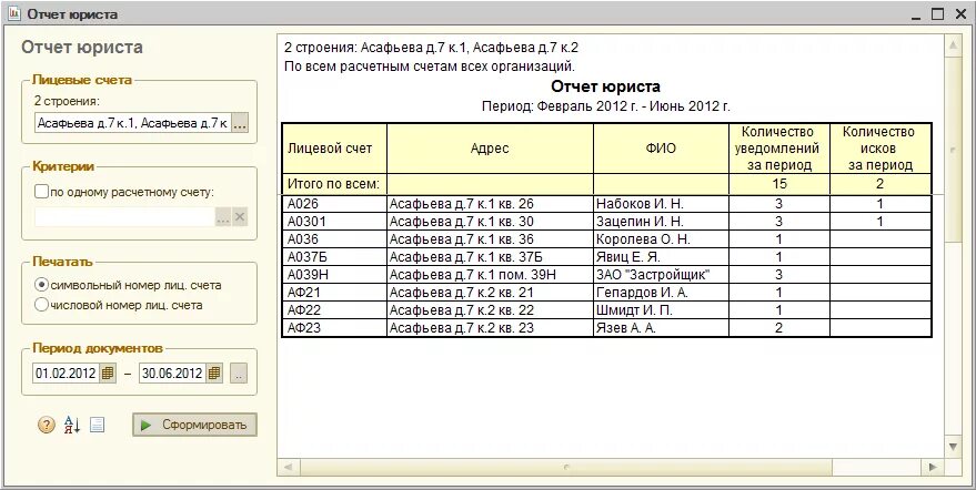 Образец отчетов работников. Отчет о проделанной работе адвоката. Отчет о проделанной работе юриста. Отчет юриста о проделанной работе образец. Юрисконсульт отчет.