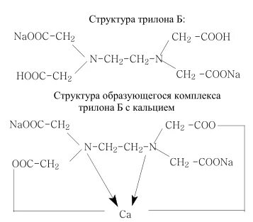 Кальция хлорид количественное определение