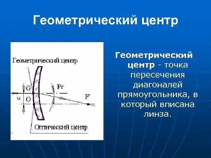 Центр тяжести и центр масс тела. Фигуры обладающие центром симметрии. Геометрический центр тела. Фигура произвольной формы. Оптический центр композиции.
