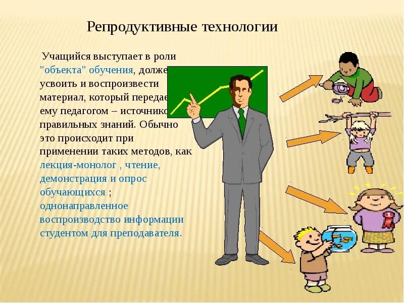 Цели активного метода обучения. Активные методы обучения. Пассивные методы обучения. Активные и пассивные методы. Активный метод обучения.