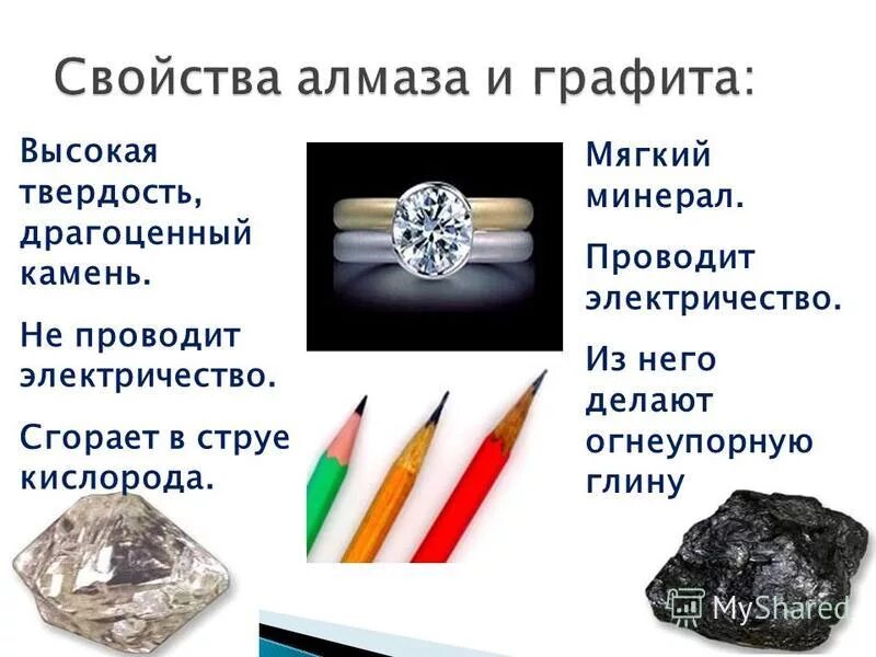 Характеристика алмаза и графита. Различия алмаза и графита. Твердость алмаза и графита. Физические свойства графита. Кристаллическая решетка углерода алмаза.