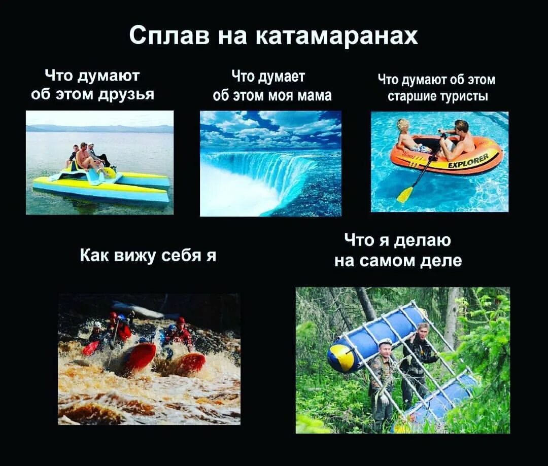 Правила сплава