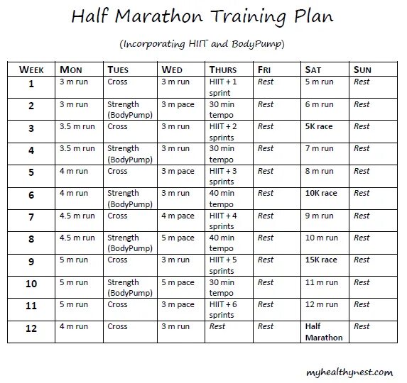 Half Marathon Training Plan. Running Training Plan. Half Marathon подготовка. HIIT спринт.