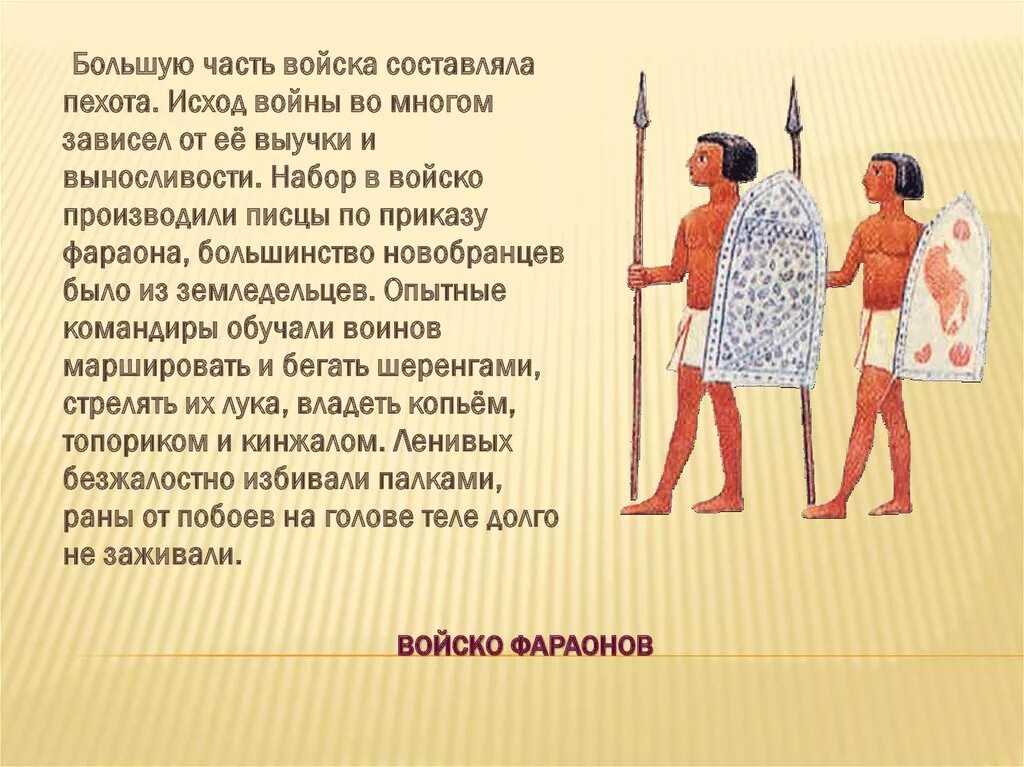 Рассказ о вооружении египетской армии. Рассказ от имени воина. Рассказ от имени воина. Один день из жизни египетского воина. Рассказ о военных походах фараонов.