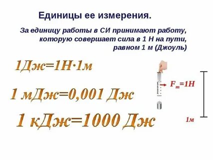 Сила измеряется в джоулях