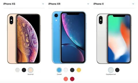 Сравнение iPhone X, XR и XS! 