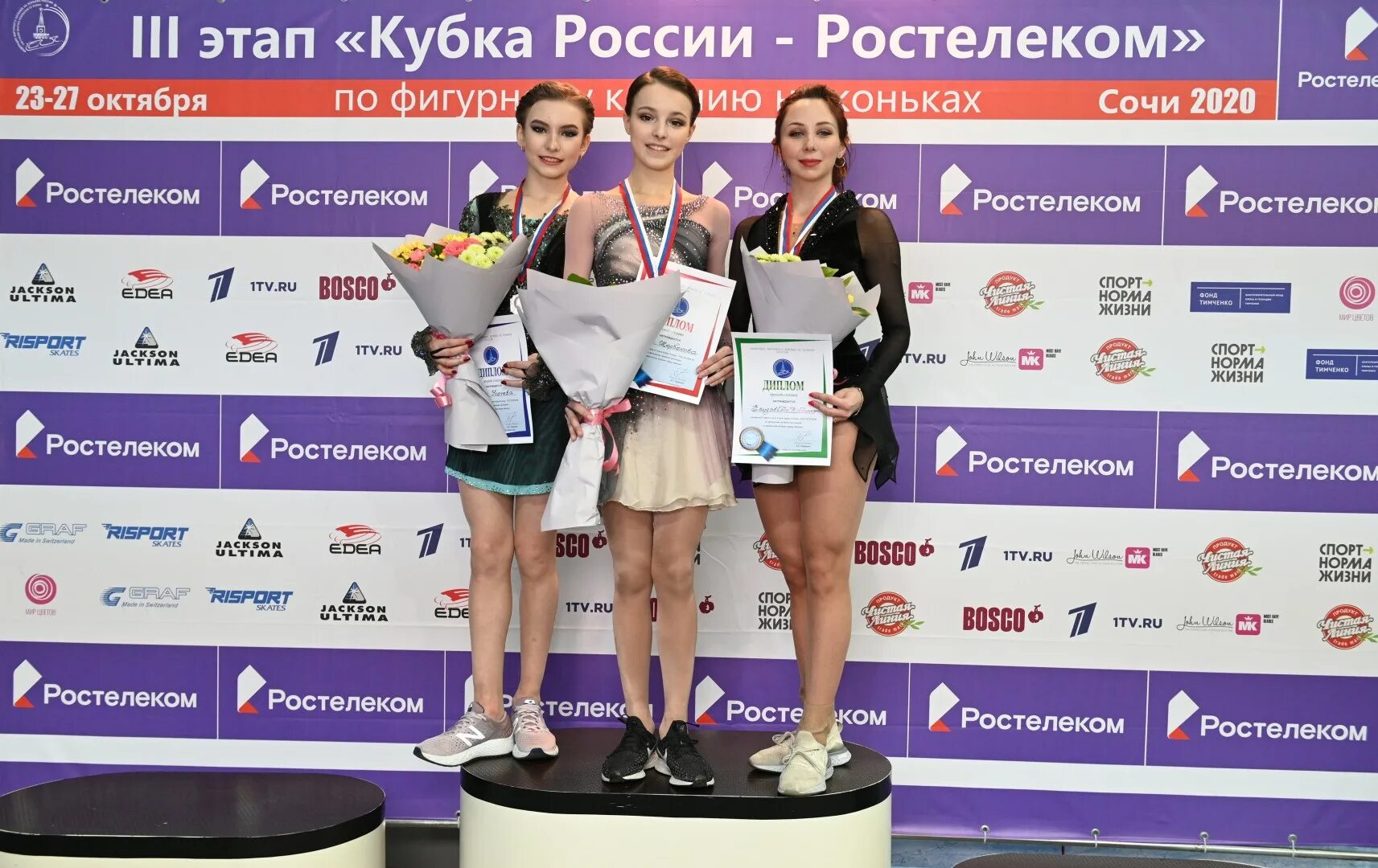 Фигурное катание россия женщины результат. Чемпионат России по фигурному катанию 2021 женщины Результаты. Кубок России по фигурному катанию 2020-2021 награждение.