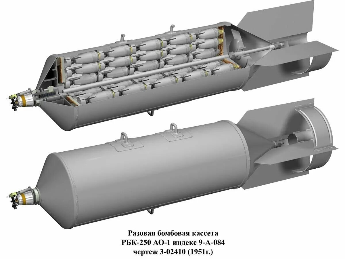 Рбк 500 кассетная. Кассетная бомба РБК-500. РБК-250 бомба. Кассетная авиабомба РБК-500. Авиационная бомба РБК-250.