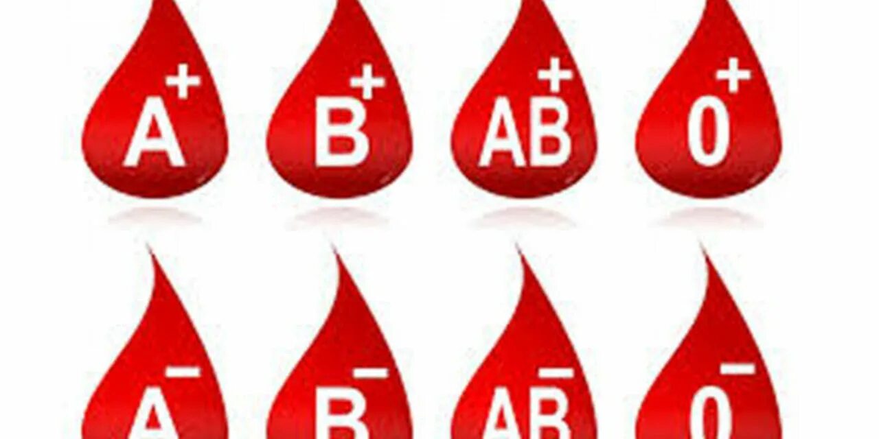 Может измениться группа крови в течение жизни. Группа крови. Группа крови символы. Обозначение резус фактора крови. 1 Группа крови обозначение.