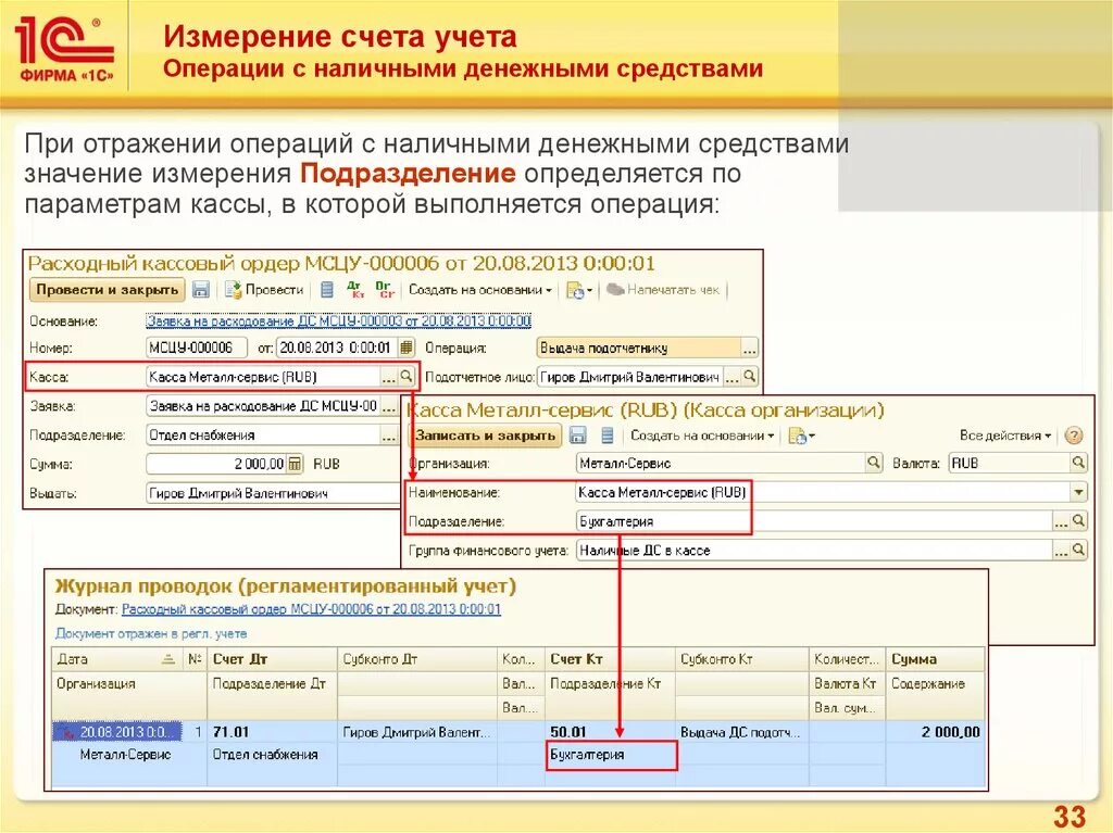 Оформления операций с денежными средствами. Учет денежных средств в 1с. Учет денежных средств в кассе 1с в. Счета учета денежных средств в 1с. Операции с наличными денежными средствами.