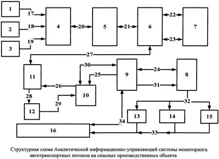 Схема э 1