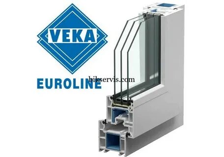 Пластиковые окна veka whs