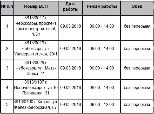 Как работает сберкасса в праздничные дни. График работы сбербанка в праздничные дни. сбербанк праздники режим. сбербанк работает в праздничные дни. как работают сбербанки в праздничные дни.