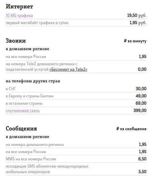 Какой тариф самый дешевый для звонков. Тарифы теле2 для звонков без интернета. самый дешёвый тариф на теле2. тёле 2 самый дешевый тариф. самый дешёвый тариф на теле2 для звонков.