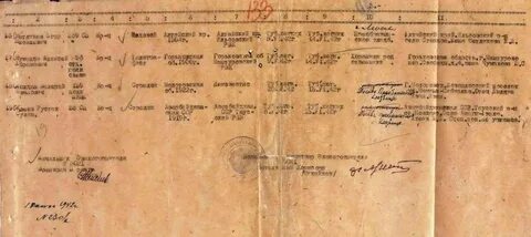 Ленинградский фамилия
