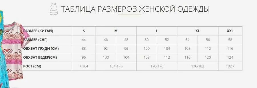 Размерная сетка женской одежды 42 размер. 42 размер женский костюм. 42 размер женский костюм. 48 размер женской одежды параметры таблица. Размерный ряд женской одежды.
