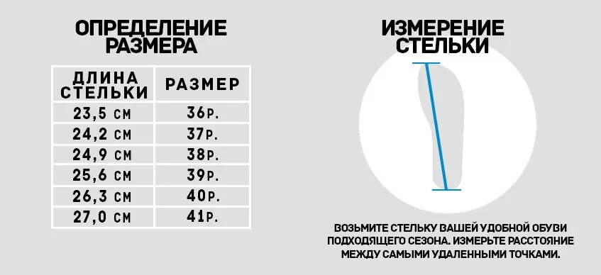 38 размер сколько по стельке. Размер 38 стелька в см. Размер стельки. Длина по стельке и размер. Длина стельки и размер.