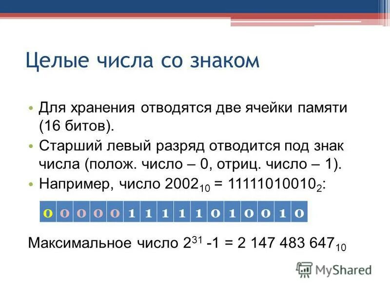 Часы в целое число. Часы в целое число