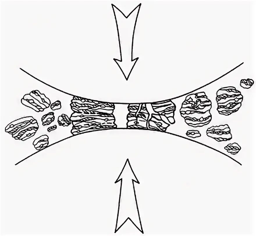 Mechanical alloying. Mechanical alloying