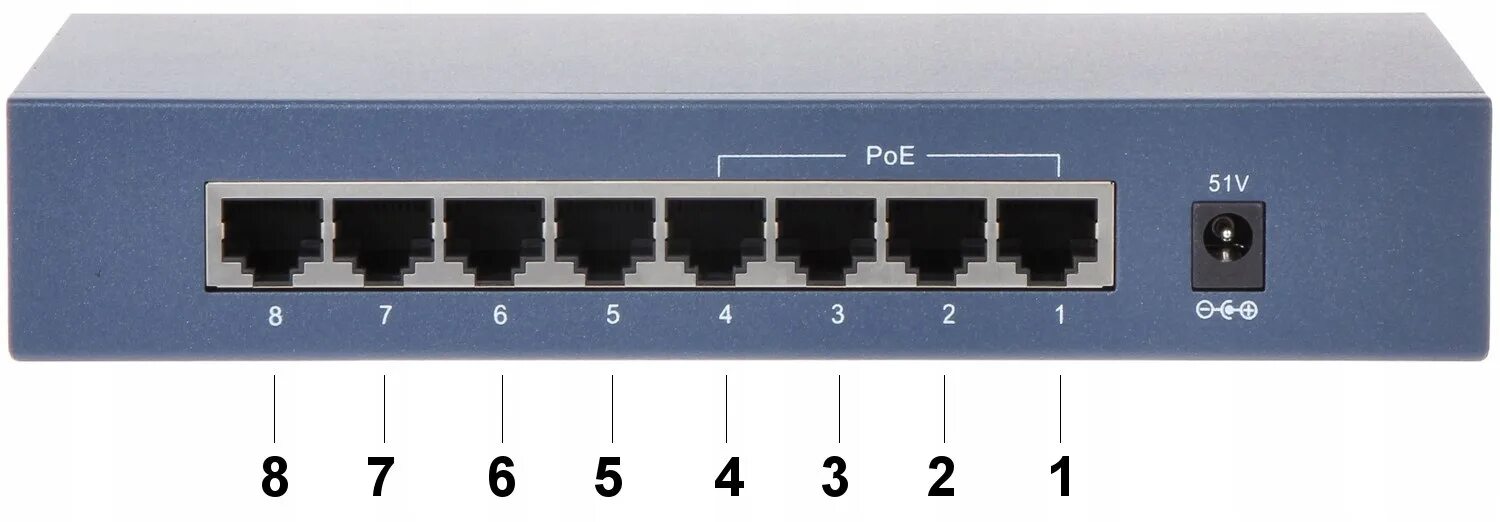 Poe бюджет. Hikvision DS-3e0108p-e. DS-3e0508-e(b). Коммутатор Hikvision DS-3e2528p. POE коммутатор Hikvision 8 портов.