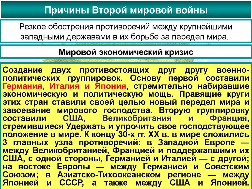 Причины второй мировой войны. Главные причины второй мировой войны. Причины 2 мировой. Причины и начало второй мировой войны кратко.