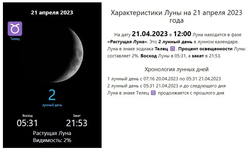 Миркосмоса ру лунный огородника на 2024 календарь. Луна 2023. Фазы Луны в 2023 году. Луна 8 июля 2023. Голубая Луна 2023.