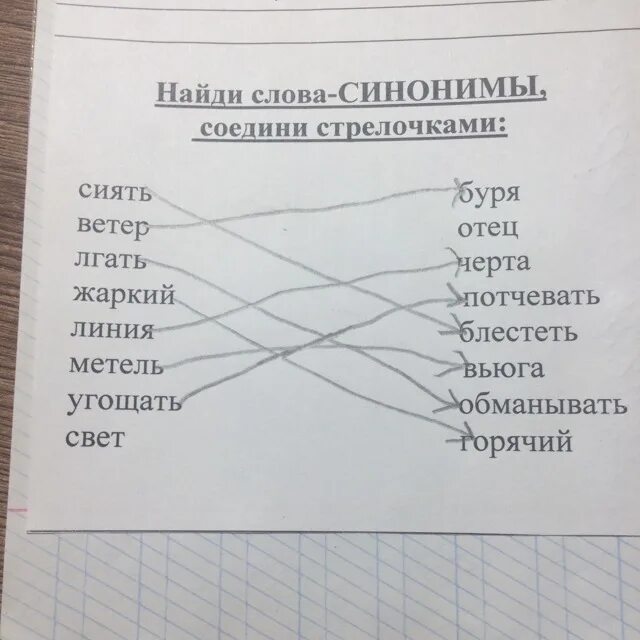 Слова синонимы. Соедини слова синонимы. Найди слова синонимы. Синоним к слову угощать. Ветер подобрать синоним