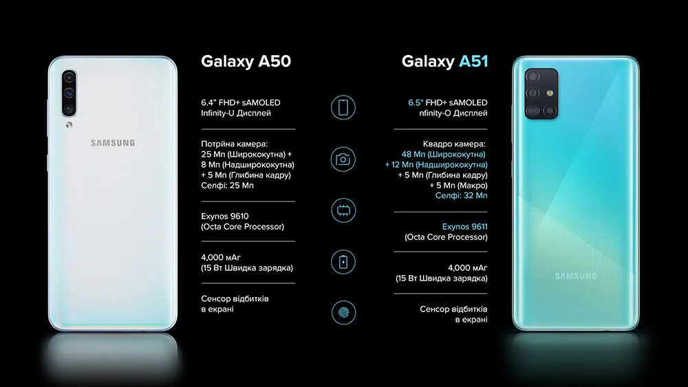 Android sm a515f