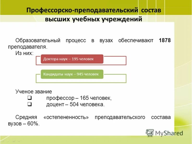 Компетенции профессорско преподавательского состава вуза. Правовой статус профессорско-преподавательского состава вуза.. Требований к профессорско-преподавательскому составу. База данных профессорско преподавательский состав.