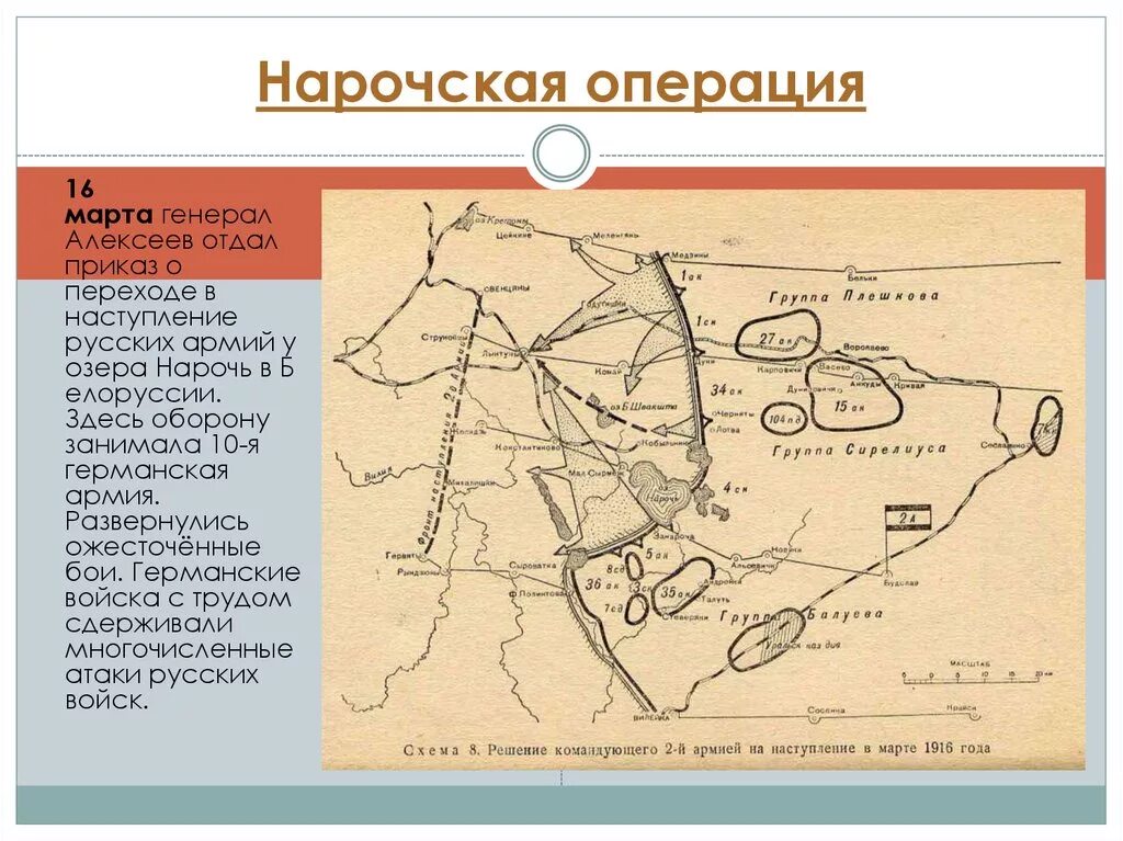 Наступательная операция русской армии. Нарочская операция. Нарочская операция март 1916. Нарочанская наступательная операция 1916. Нарочская операция 1916 участники.