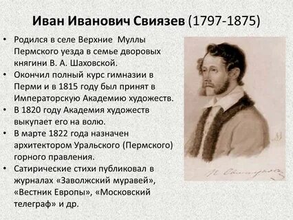 Свиязев архитекторы перми