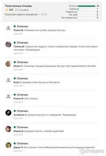 Поездки бла бла кар отзывы