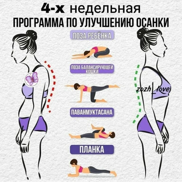 Как быстро исправить