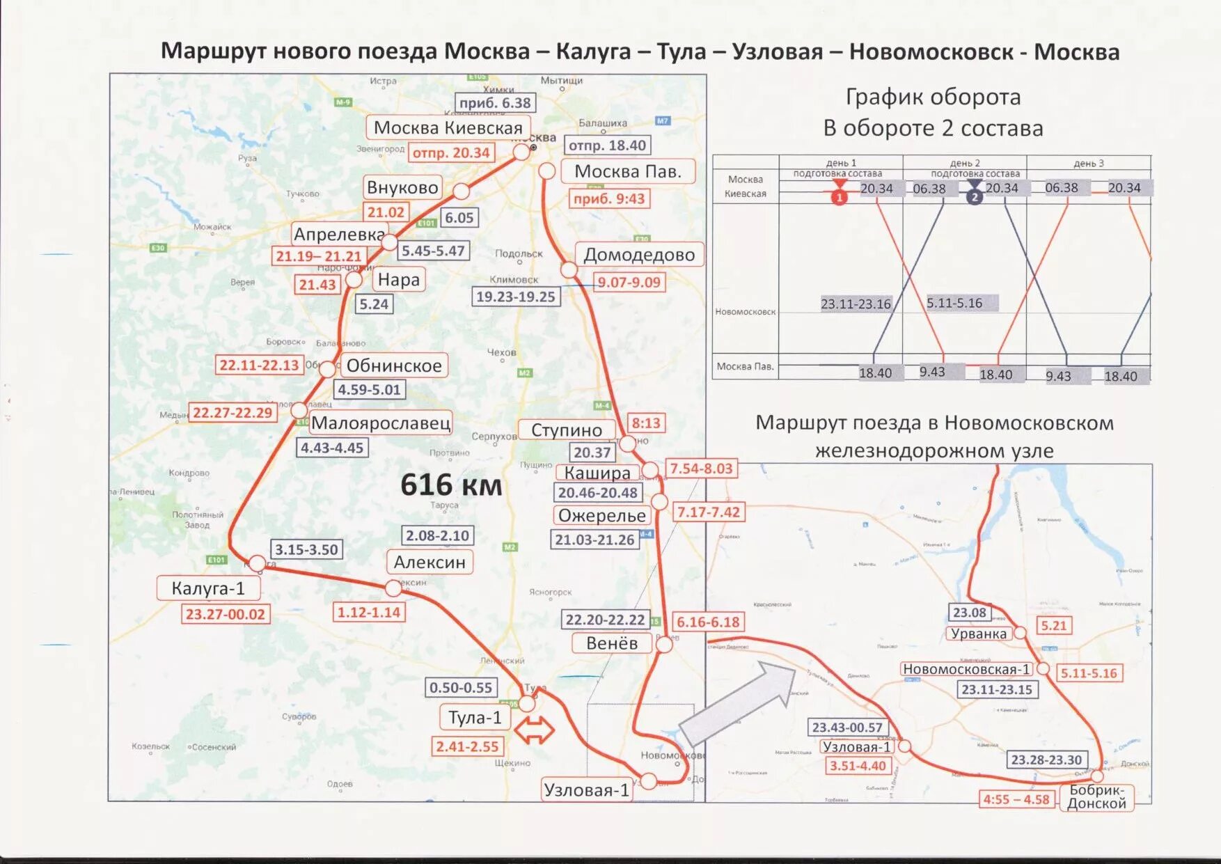 Схема маршрута по новой железной дороге до Москвы. Калуга-1 электрички Калуга-Москва. Маршрут электрички Москва Калуга 1. Москва Калуга ЖД маршрут. Как доехать до тулы на электричке