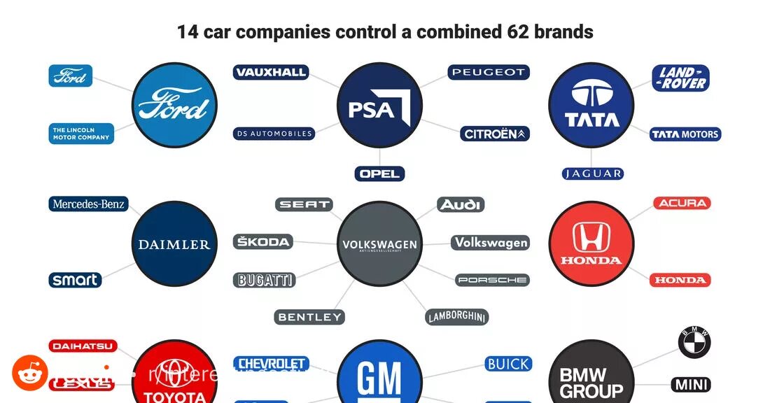 Мод control company