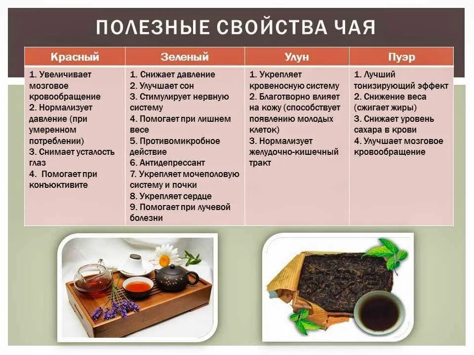 Характеристики полезности информации