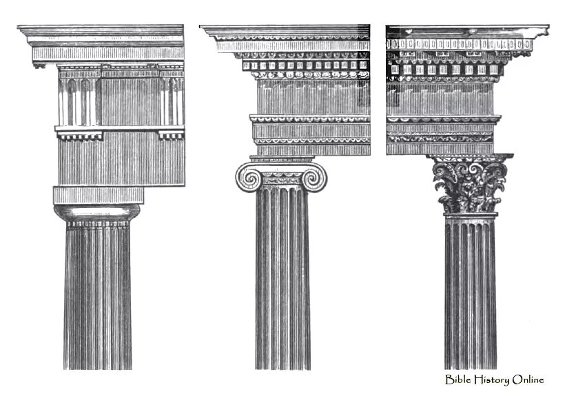 Три ордера. Дорический ордер древней Греции. Ордерная система древней Греции 3 ордера. Ордерная система древней Греции Коринфский. Архитектурный ордер дорический ионический Коринфский.