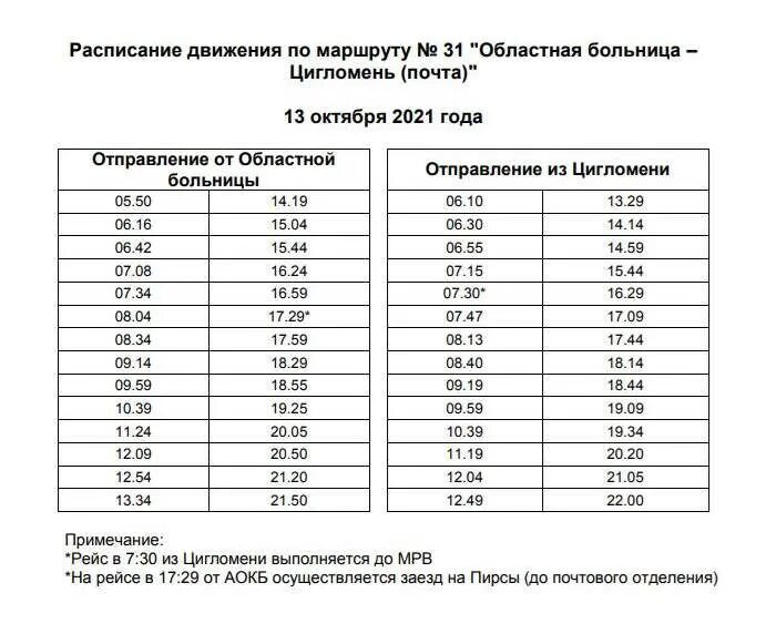 Маршрут 31 автобуса Архангельск. Расписание автобусов 31 маршрута Архангельск. 31 Автобус маршрут расписание. Маршрут 31 автобуса Архангельск Цигломень.