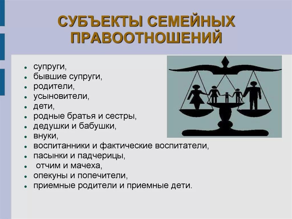 Гражданское и семейное право 7 класс. Субъекты семейных правоотношений. Субъекты и объекты семейных правоотношений. Субьекти семейних правоотношений.