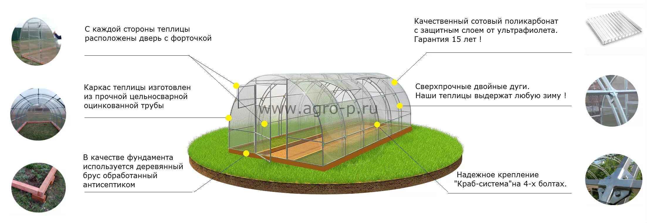 Теплица из поликарбоната по сторонам света. Как правильно ставить теплицу относительно сторон света. Как правильно установить теплицу по сторонам света. Как правильно ставить теплицу из поликарбоната по сторонам света. Как поставить теплицу относительно сторон света на участке правильно.