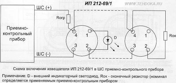 Охранно-пожарные сигнализации