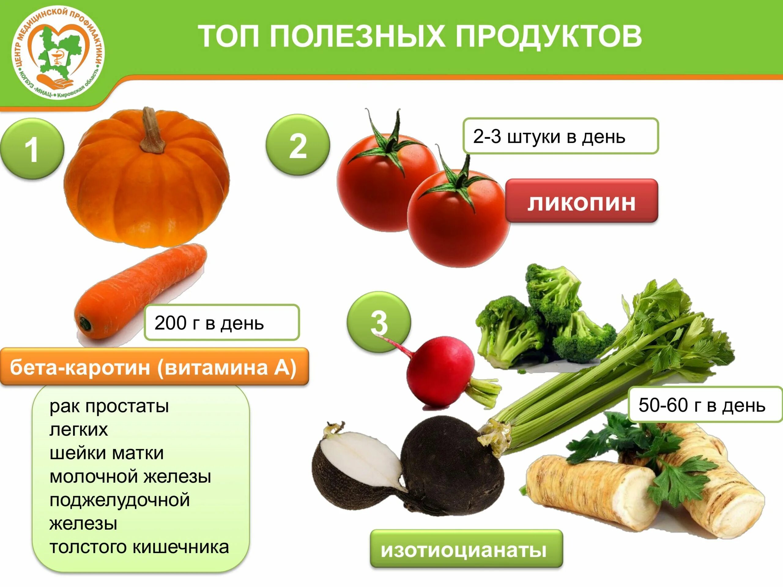 Продукты полезные при онкологических заболеваниях. Питание для профилактики онкологических заболеваний. Диета для профилактики онкологии. Продукты профилактика онкологии. Средства вызывающие рак