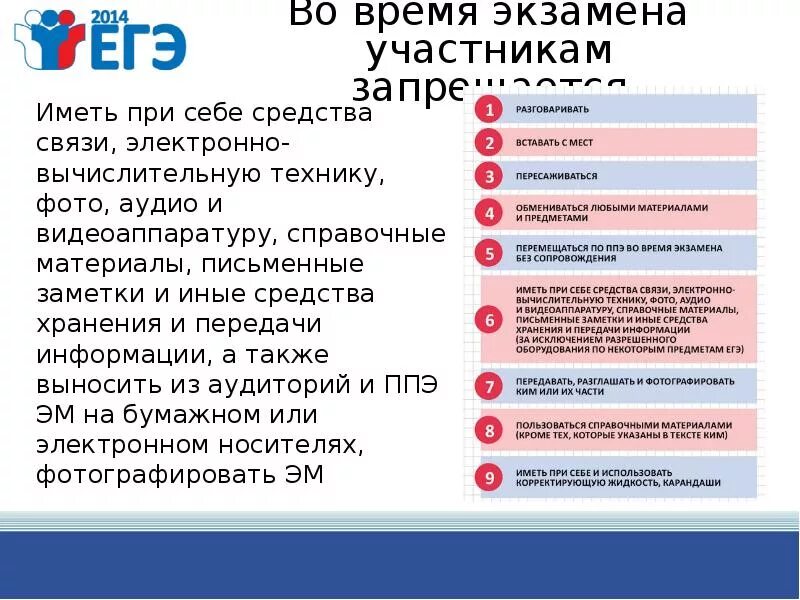 Кому разрешается иметь средства связи в ППЭ. Что запрещено в ППЭ. Кому в ППЭ запрещено иметь при себе средства связи.